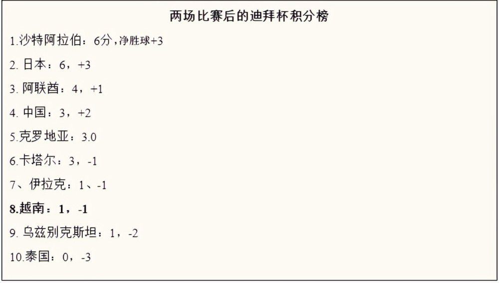 迪卡尼奥接着说：“我这么说并不是针对穆里尼奥、罗马俱乐部或其他任何球队。